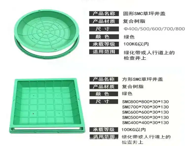 伽师树脂复合种植井盖展示